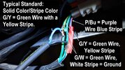 10d_Wires-GreenWhite(-), GreenYellowGY(+)BrakeLight.jpg